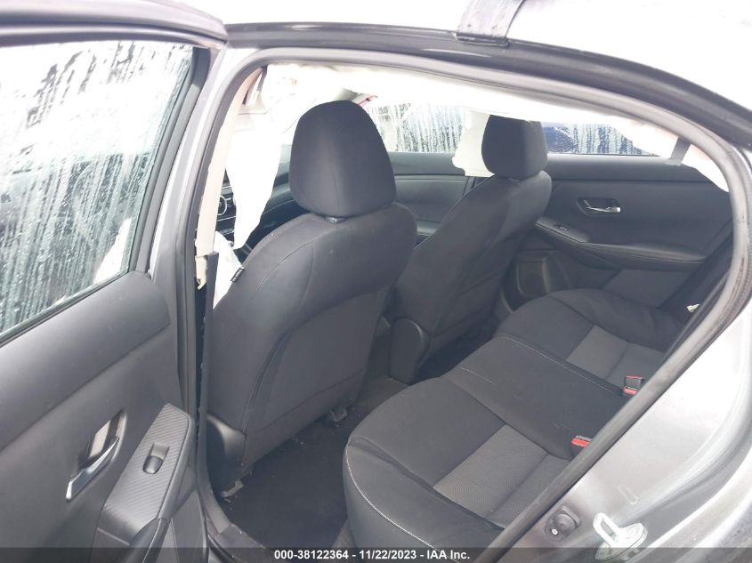2021 NISSAN SENTRA SV XTRONIC CVT - 3N1AB8CV8MY240819