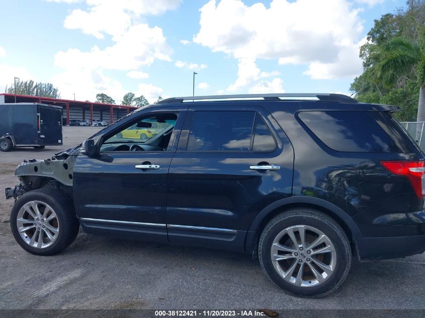 2013 FORD EXPLORER LIMITED - 1FM5K7F89DGC25273