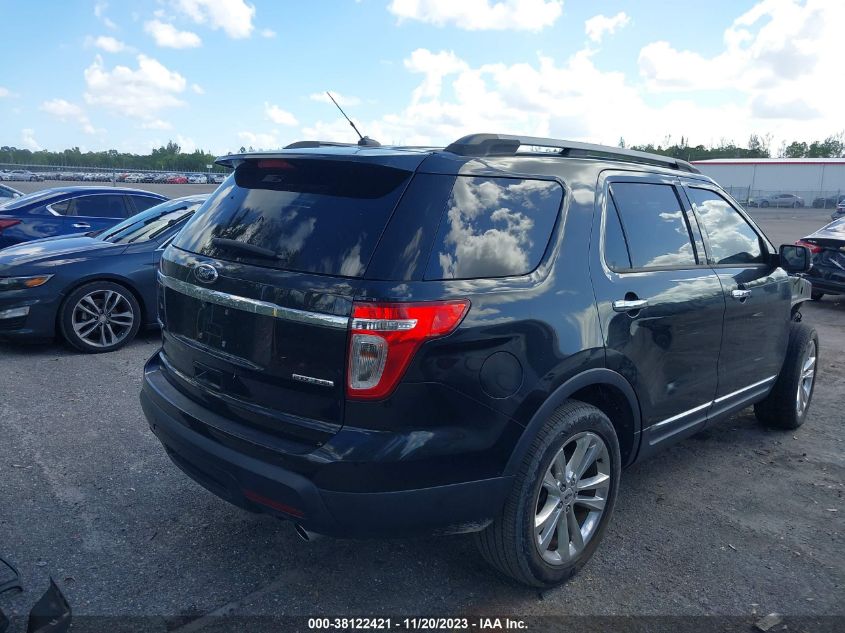 2013 FORD EXPLORER LIMITED - 1FM5K7F89DGC25273