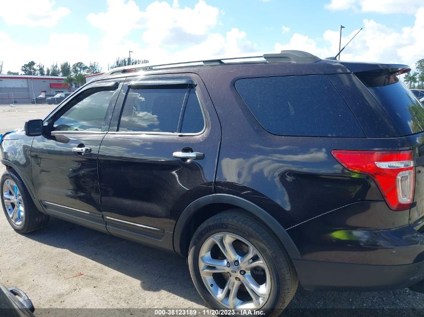 2014 FORD EXPLORER LIMITED - 1FM5K8F86EGC61722