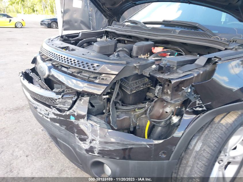 2014 FORD EXPLORER LIMITED - 1FM5K8F86EGC61722