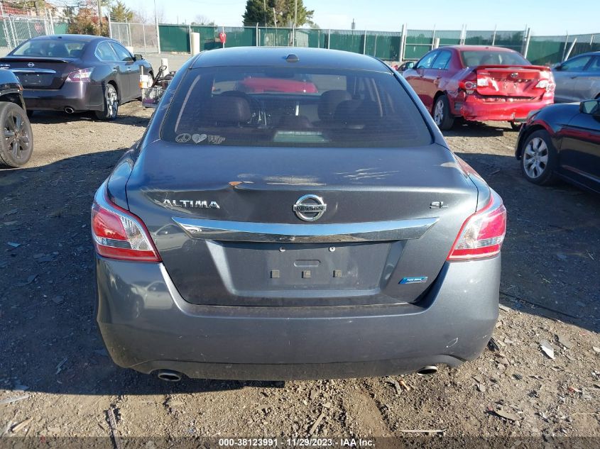 2013 NISSAN ALTIMA 2.5 SL - 1N4AL3AP2DC220064