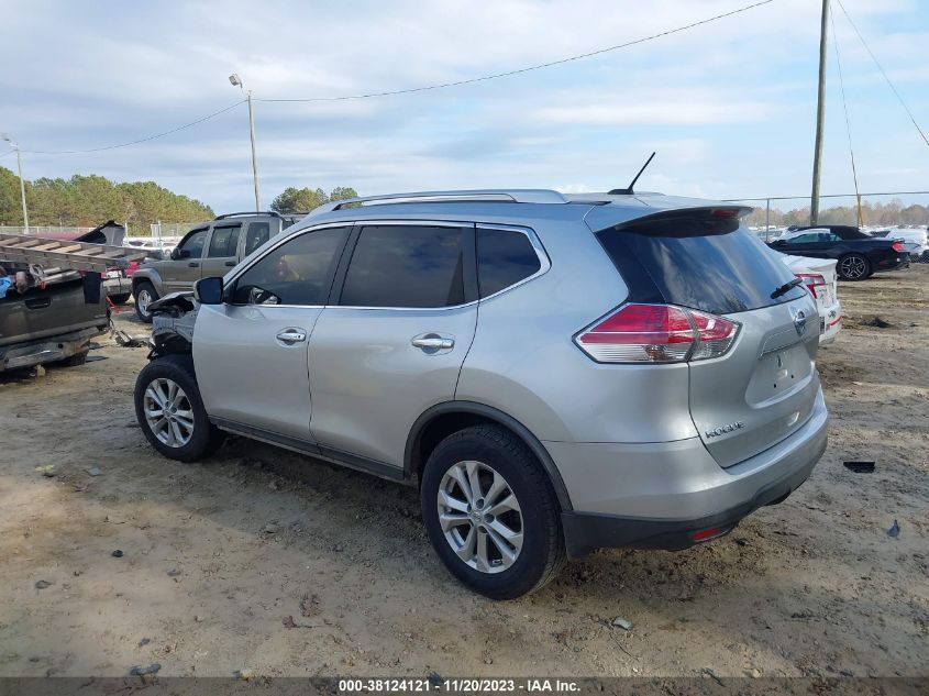 2015 NISSAN ROGUE SV - KNMAT2MT9FP506082