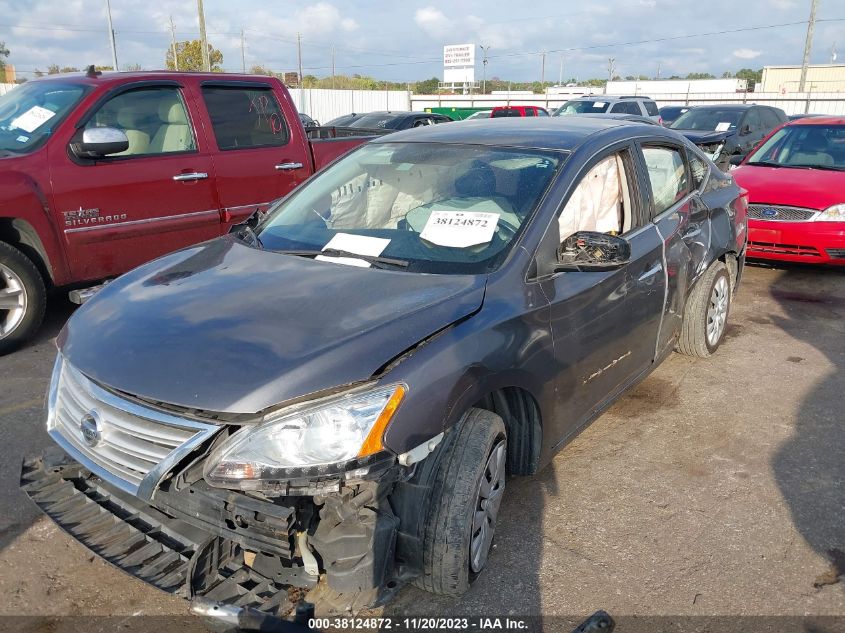 2015 NISSAN SENTRA FE+ S/S/SL/SR/SV - 3N1AB7AP2FL656430