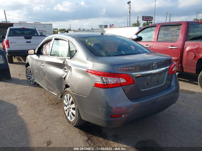 2015 NISSAN SENTRA FE+ S/S/SL/SR/SV - 3N1AB7AP2FL656430