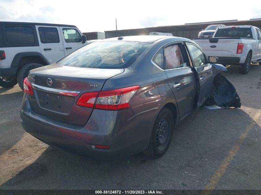 2015 NISSAN SENTRA FE+ S/S/SL/SR/SV - 3N1AB7AP2FL656430