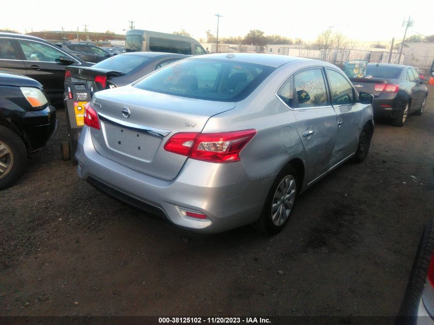 2017 NISSAN SENTRA SV - 3N1AB7AP3HY324051