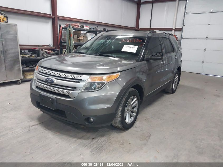 2013 FORD EXPLORER XLT - 1FM5K8D82DGC30940