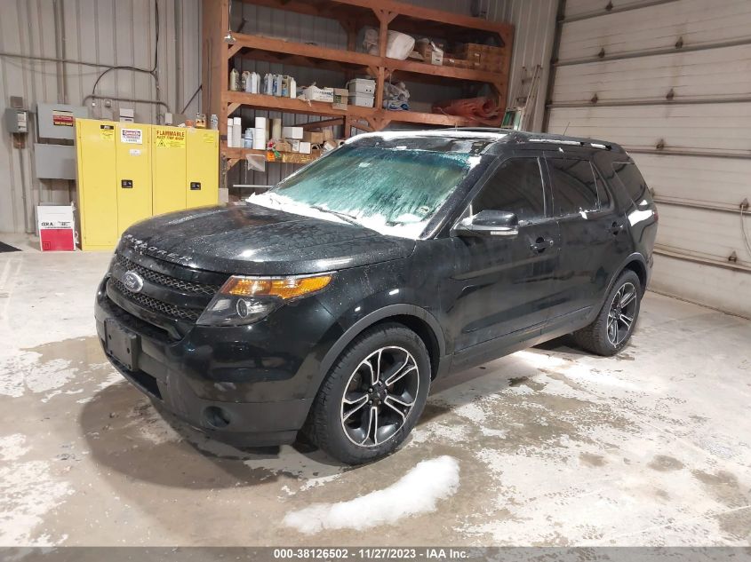 2015 FORD EXPLORER SPORT - 1FM5K8GT1FGC35601