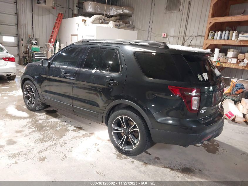 2015 FORD EXPLORER SPORT - 1FM5K8GT1FGC35601
