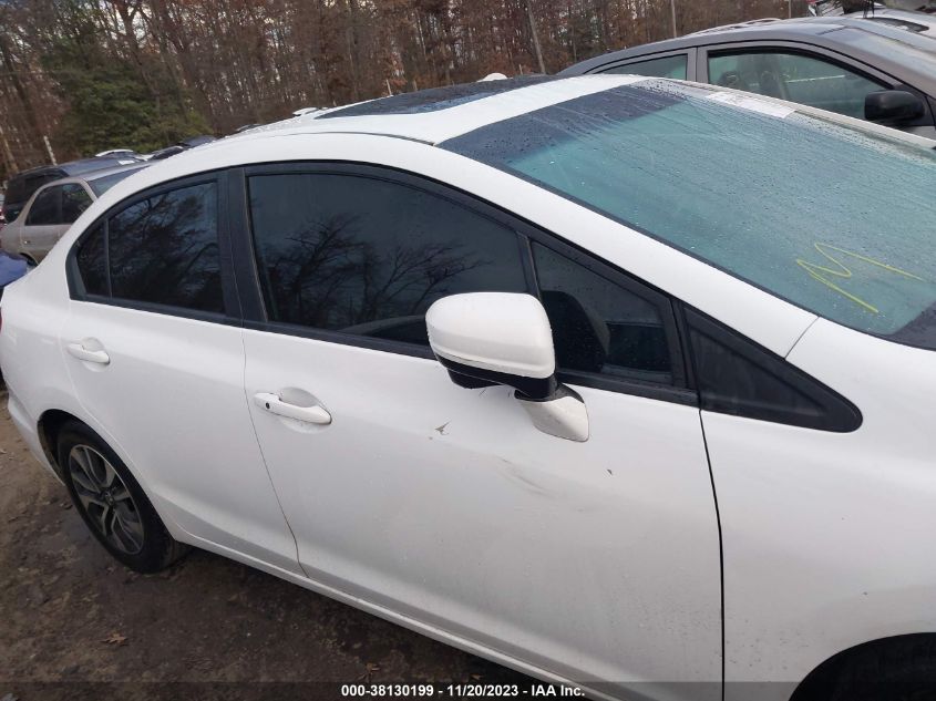 2015 HONDA CIVIC EX - 19XFB2F85FE224510