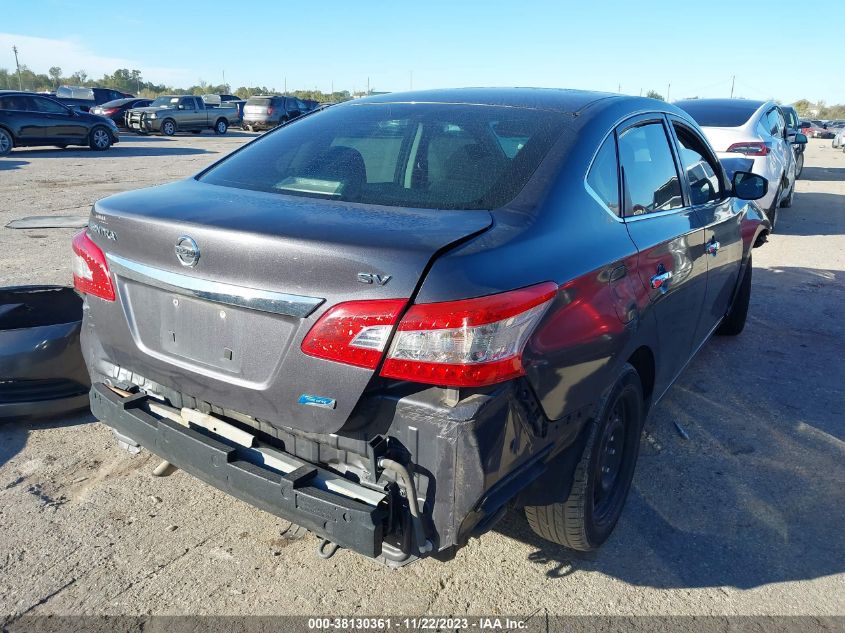 2013 NISSAN SENTRA SV - 3N1AB7AP4DL781992