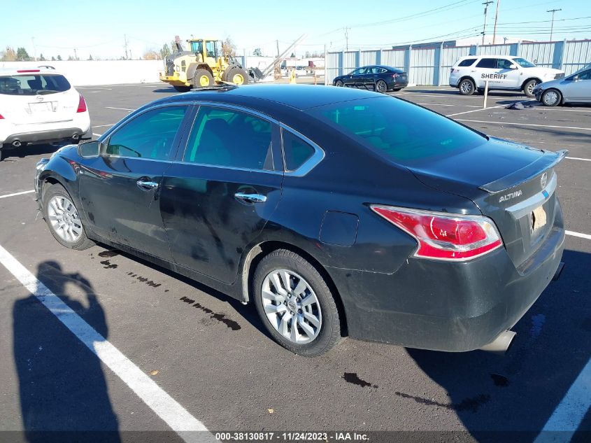2015 NISSAN ALTIMA 2.5/S/SV/SL - 1N4AL3APXFC429149