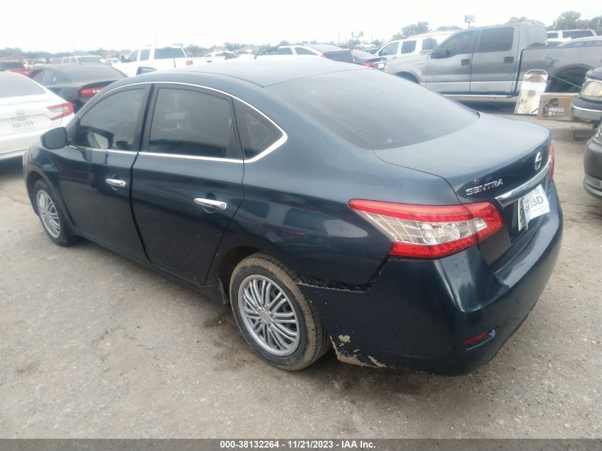 2013 NISSAN SENTRA S/SV/SR/SL - 1N4AB7AP0DN907722