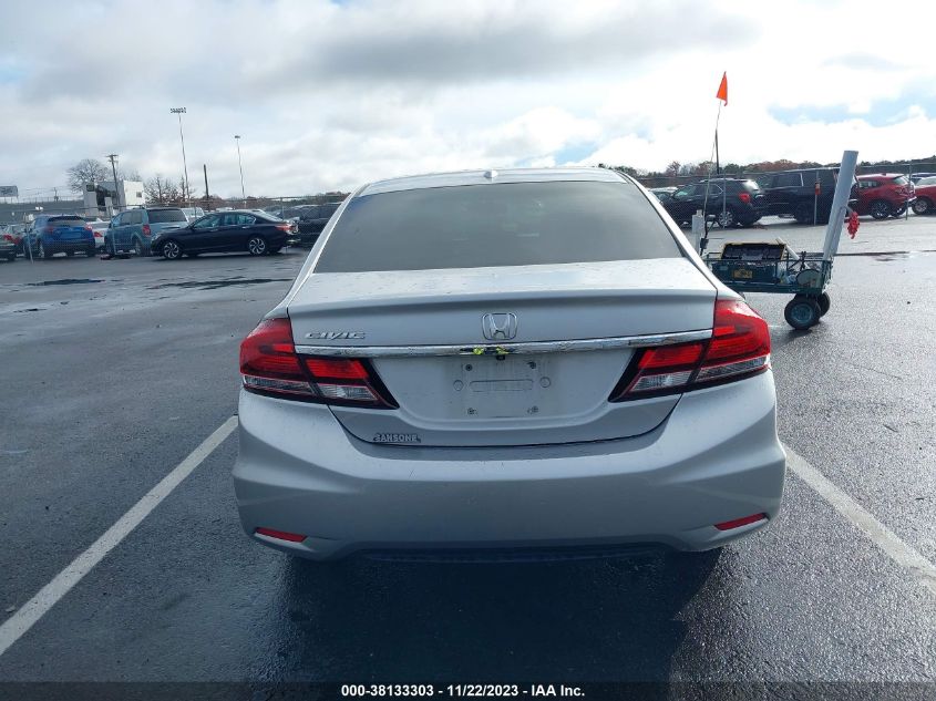 2015 HONDA CIVIC EX-L - 19XFB2F91FE240132