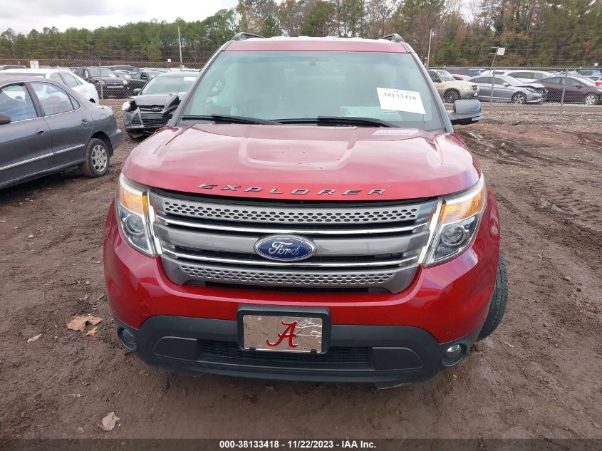 2015 FORD EXPLORER XLT - 1FM5K7D8XFGC05281