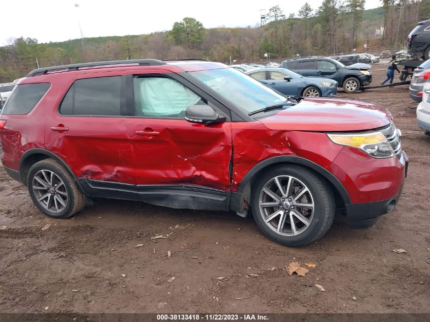 2015 FORD EXPLORER XLT - 1FM5K7D8XFGC05281