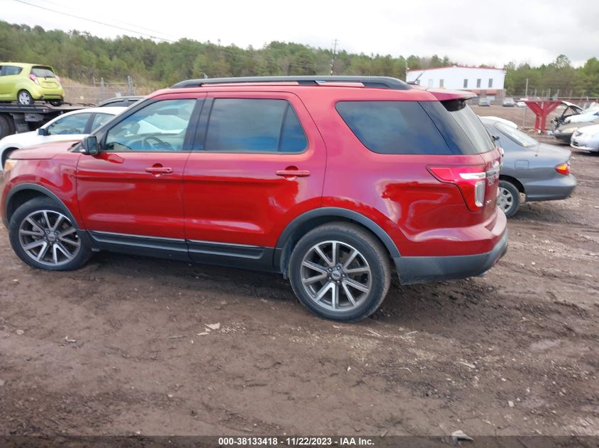 2015 FORD EXPLORER XLT - 1FM5K7D8XFGC05281
