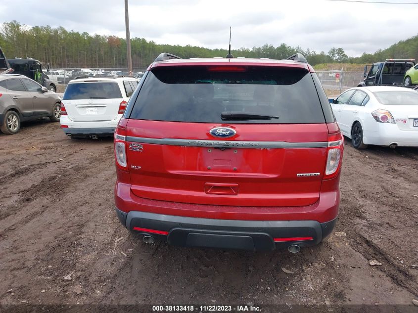 2015 FORD EXPLORER XLT - 1FM5K7D8XFGC05281