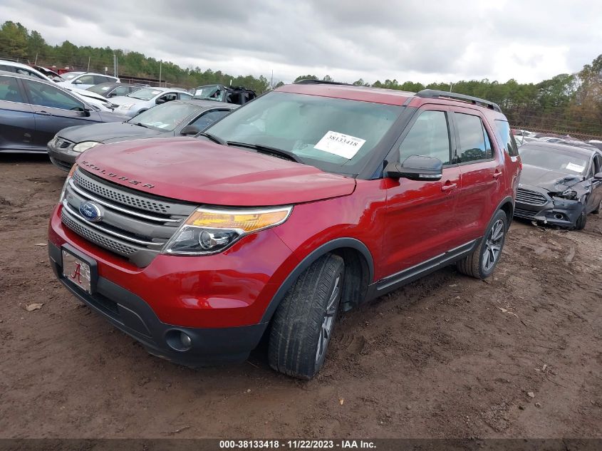 2015 FORD EXPLORER XLT - 1FM5K7D8XFGC05281