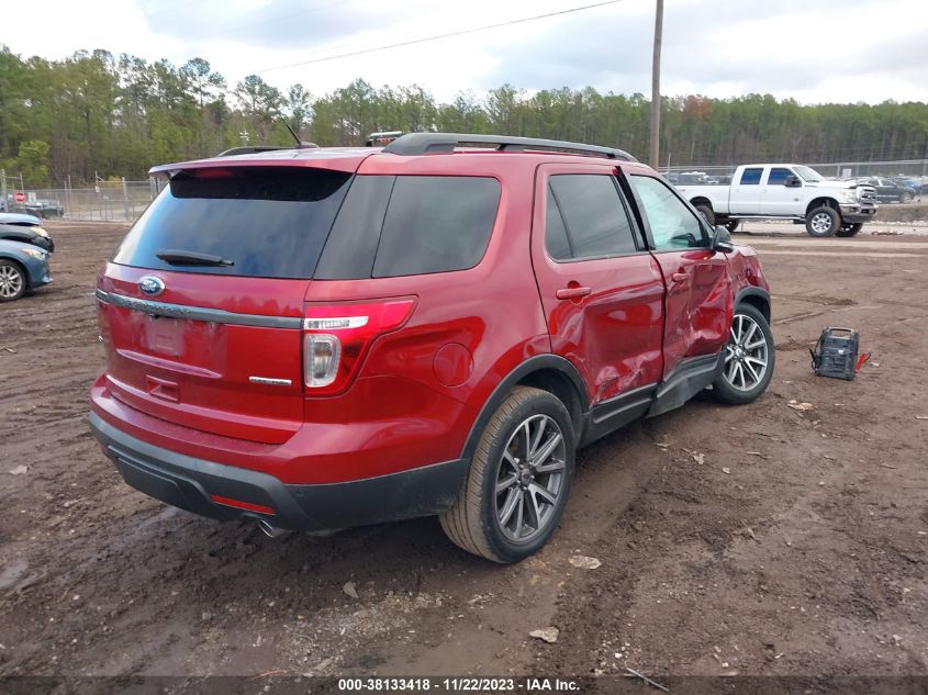 2015 FORD EXPLORER XLT - 1FM5K7D8XFGC05281