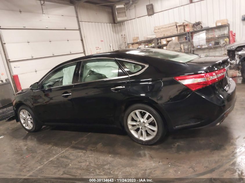 2015 TOYOTA AVALON XLE/PREMIUM/TOURING/LTD - 4T1BK1EB5FU149097