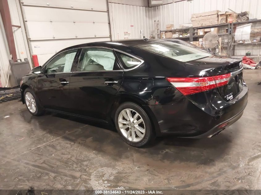 2015 TOYOTA AVALON XLE/PREMIUM/TOURING/LTD - 4T1BK1EB5FU149097