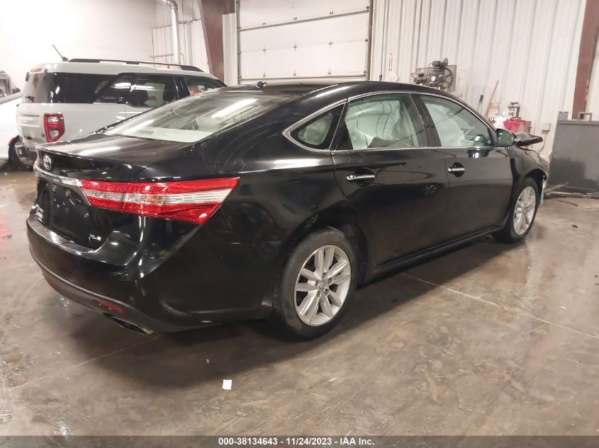 2015 TOYOTA AVALON XLE/PREMIUM/TOURING/LTD - 4T1BK1EB5FU149097