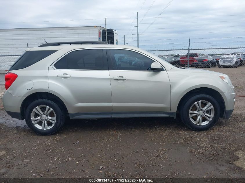 2015 CHEVROLET EQUINOX 2LT - 1GNALCEK6FZ110733