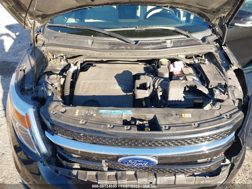 2013 FORD EXPLORER LIMITED - 1FM5K7F87DGA88608