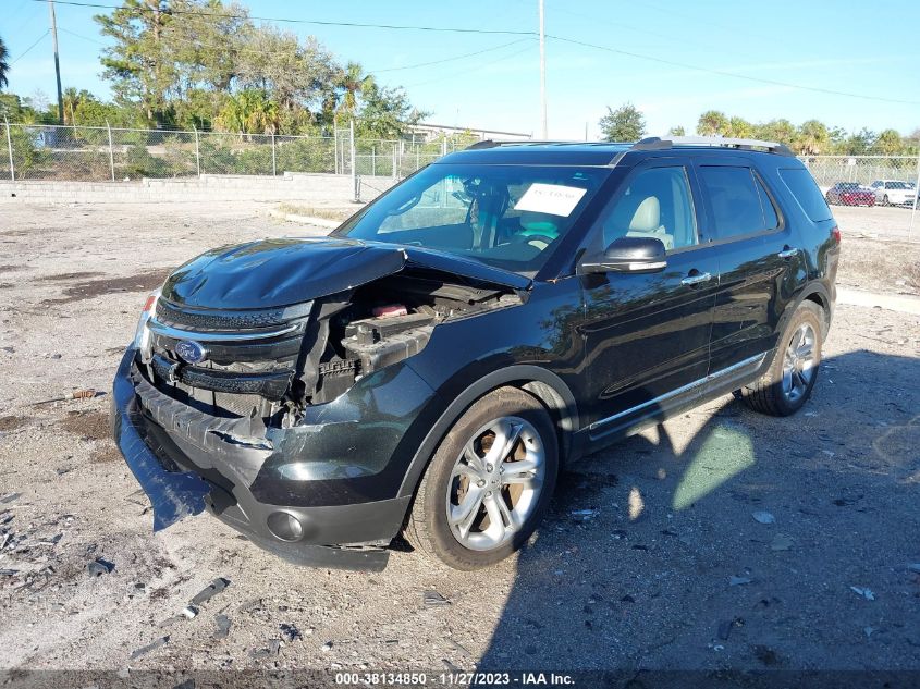 2013 FORD EXPLORER LIMITED - 1FM5K7F87DGA88608