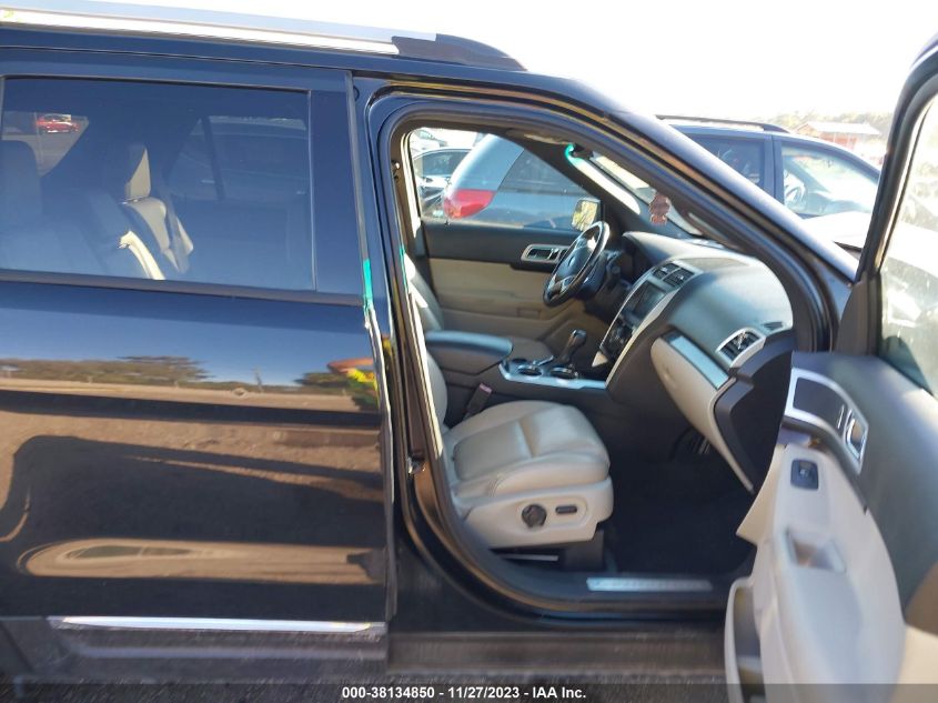 2013 FORD EXPLORER LIMITED - 1FM5K7F87DGA88608