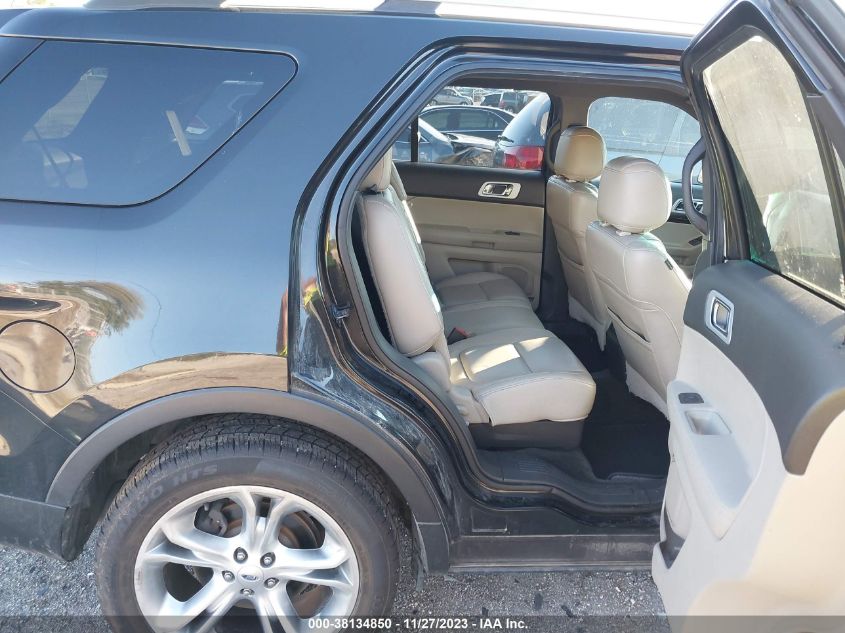 2013 FORD EXPLORER LIMITED - 1FM5K7F87DGA88608