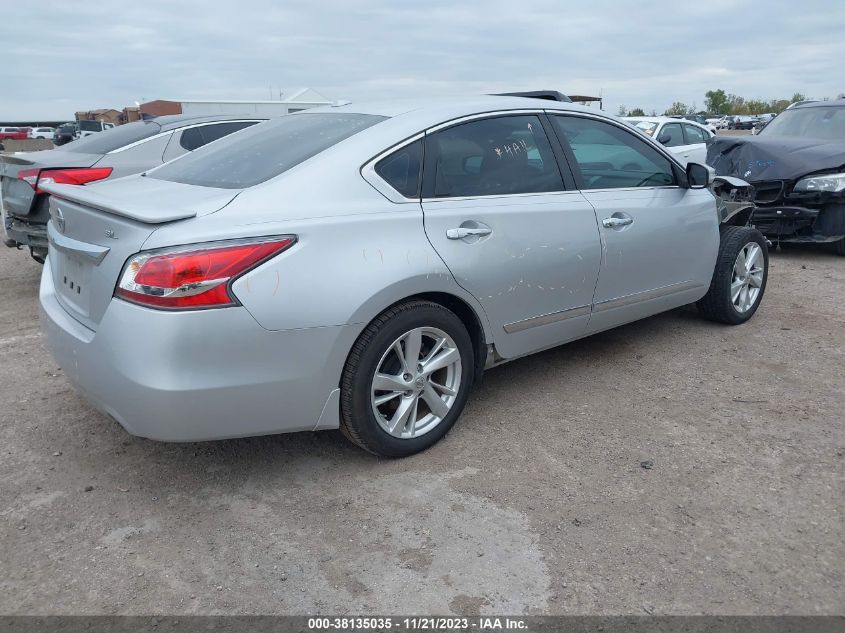 2015 NISSAN ALTIMA 2.5 SL - 1N4AL3AP2FC146079