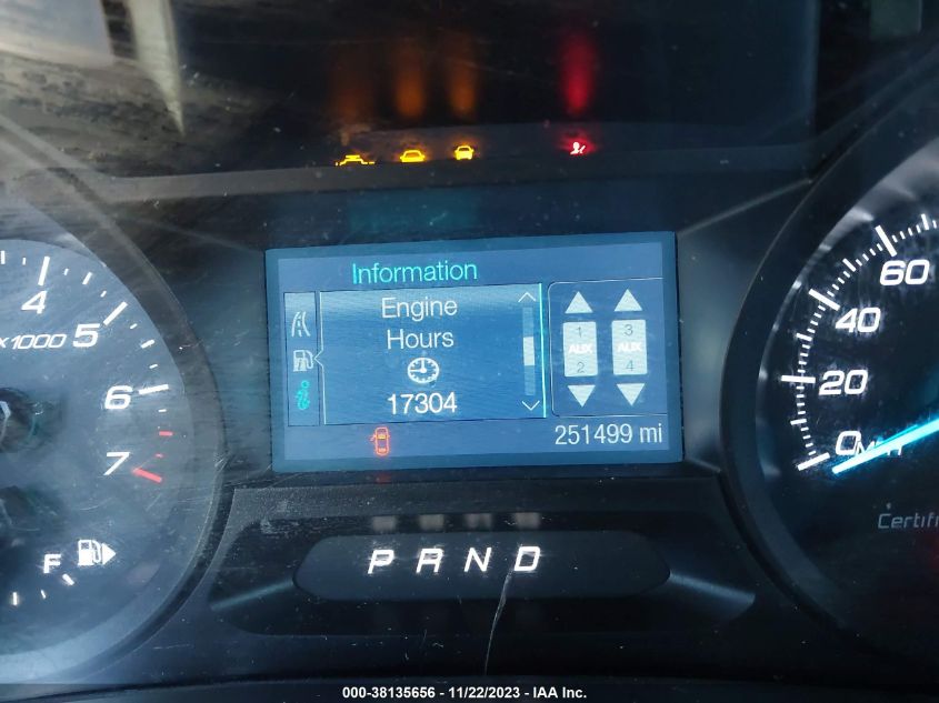 2015 FORD UTILITY POLICE INTERCEPTOR 1FM5K8ARXFGB61463