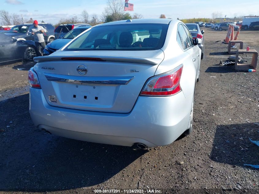 2015 NISSAN ALTIMA 2.5/S/SV/SL - 1N4AL3AP9FC595775