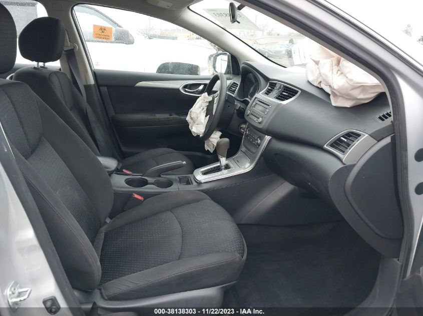 2014 NISSAN SENTRA SR - 3N1AB7AP9EL621821