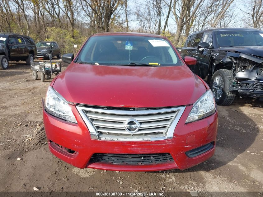 2015 NISSAN SENTRA FE+ S/S/SL/SR/SV - 3N1AB7AP5FY268420