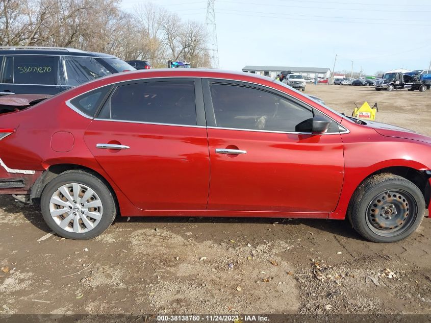 2015 NISSAN SENTRA FE+ S/S/SL/SR/SV - 3N1AB7AP5FY268420