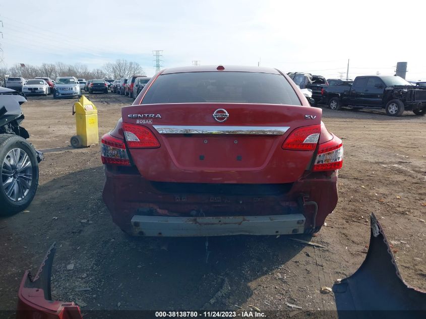 2015 NISSAN SENTRA FE+ S/S/SL/SR/SV - 3N1AB7AP5FY268420