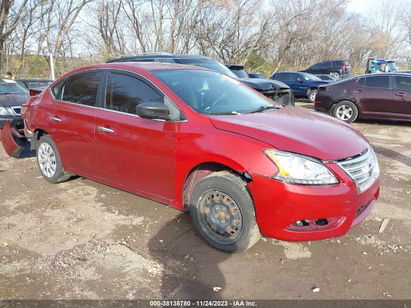 2015 NISSAN SENTRA FE+ S/S/SL/SR/SV - 3N1AB7AP5FY268420