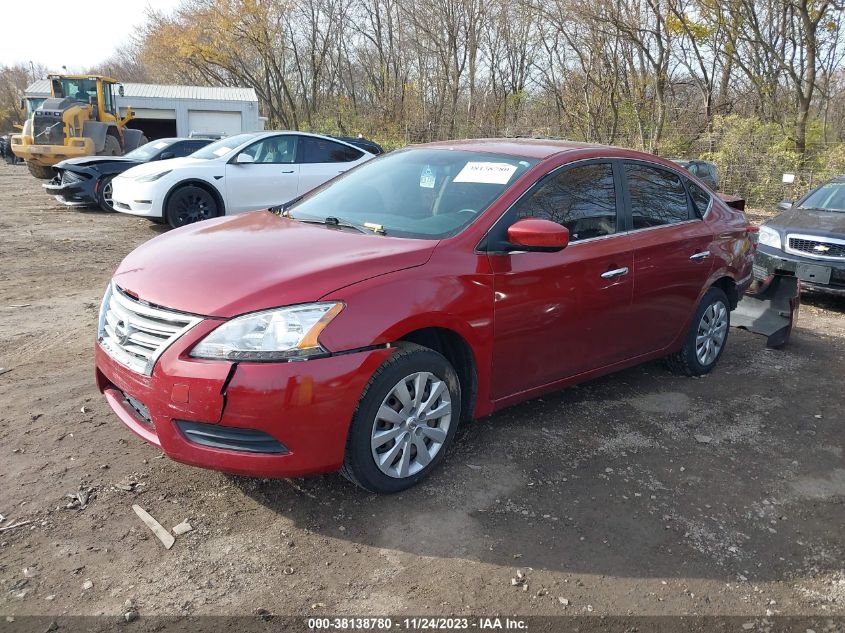 2015 NISSAN SENTRA FE+ S/S/SL/SR/SV - 3N1AB7AP5FY268420