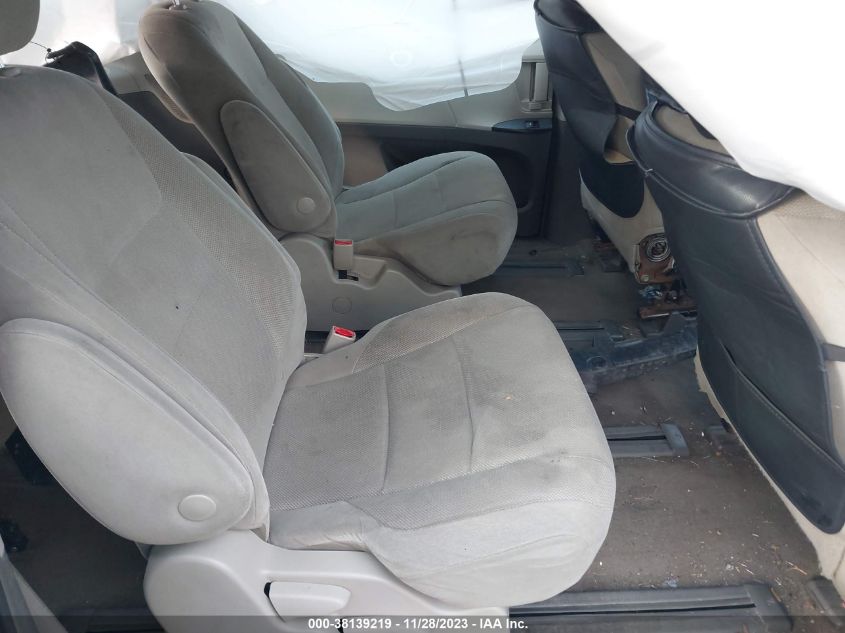 2018 TOYOTA SIENNA L 7 PASSENGER - 5TDZZ3DC2JS958252