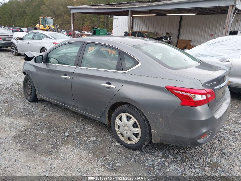 2017 NISSAN SENTRA SV - 3N1AB7APXHY319963