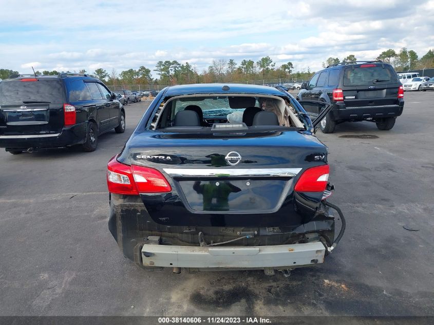 2019 NISSAN SENTRA S/SV/SR/SL - 3N1AB7AP2KL625852