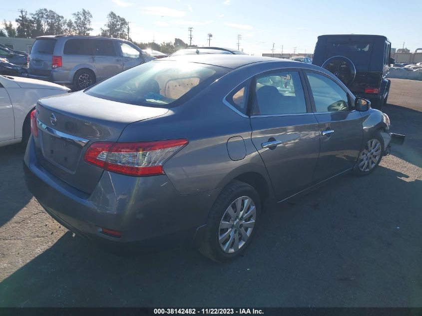 2015 NISSAN SENTRA S/SV/SR/SL - 3N1AB7AP3FY293283