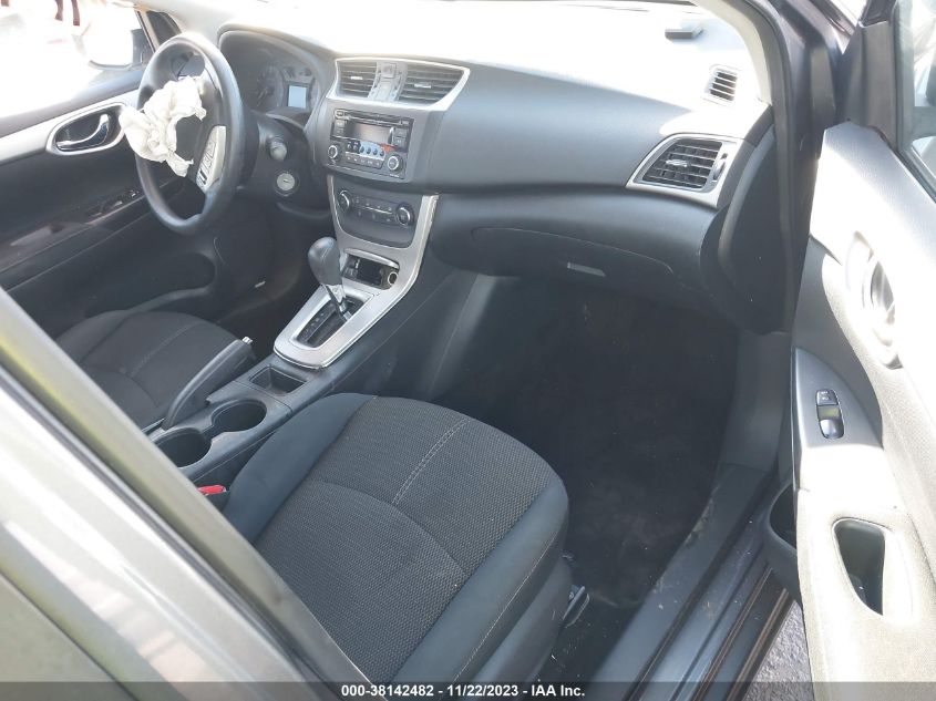 2015 NISSAN SENTRA S/SV/SR/SL - 3N1AB7AP3FY293283