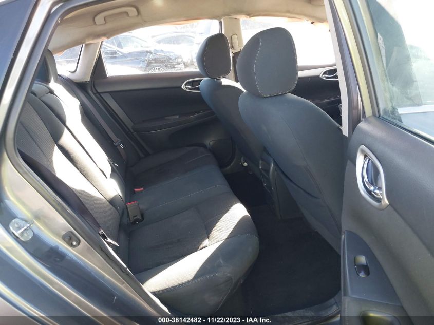 2015 NISSAN SENTRA S/SV/SR/SL - 3N1AB7AP3FY293283