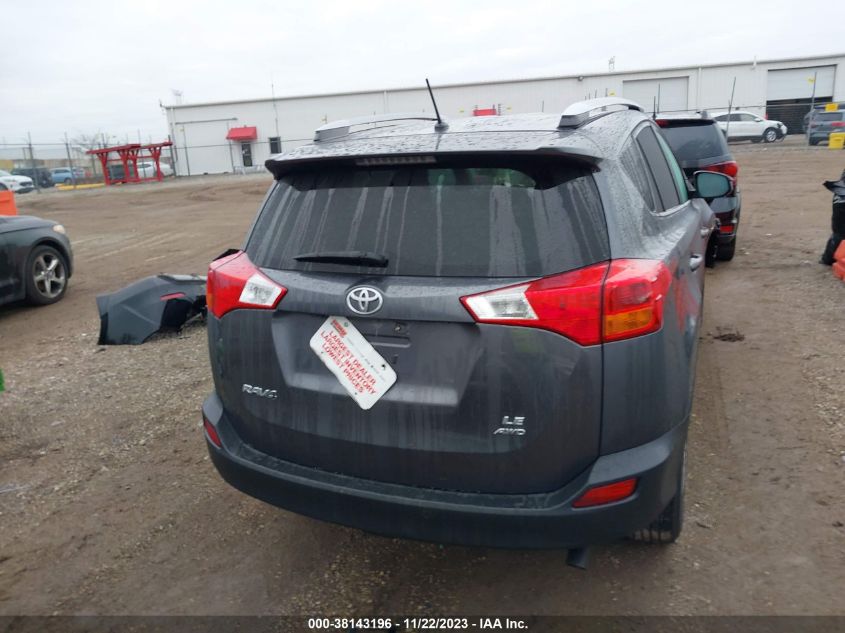 2015 TOYOTA RAV4 LE - 2T3BFREV9FW233640