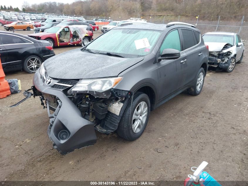 2015 TOYOTA RAV4 LE - 2T3BFREV9FW233640